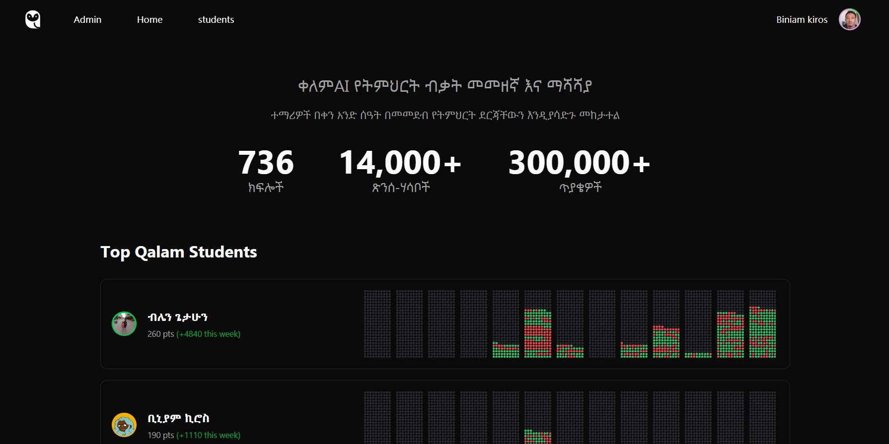Parent Dashboard
